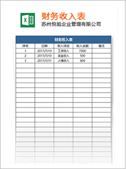 青州代理记账